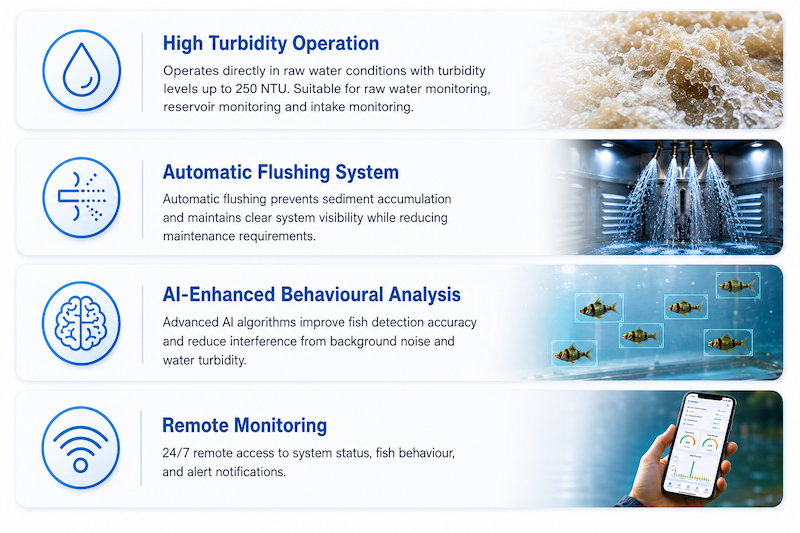Key Features
